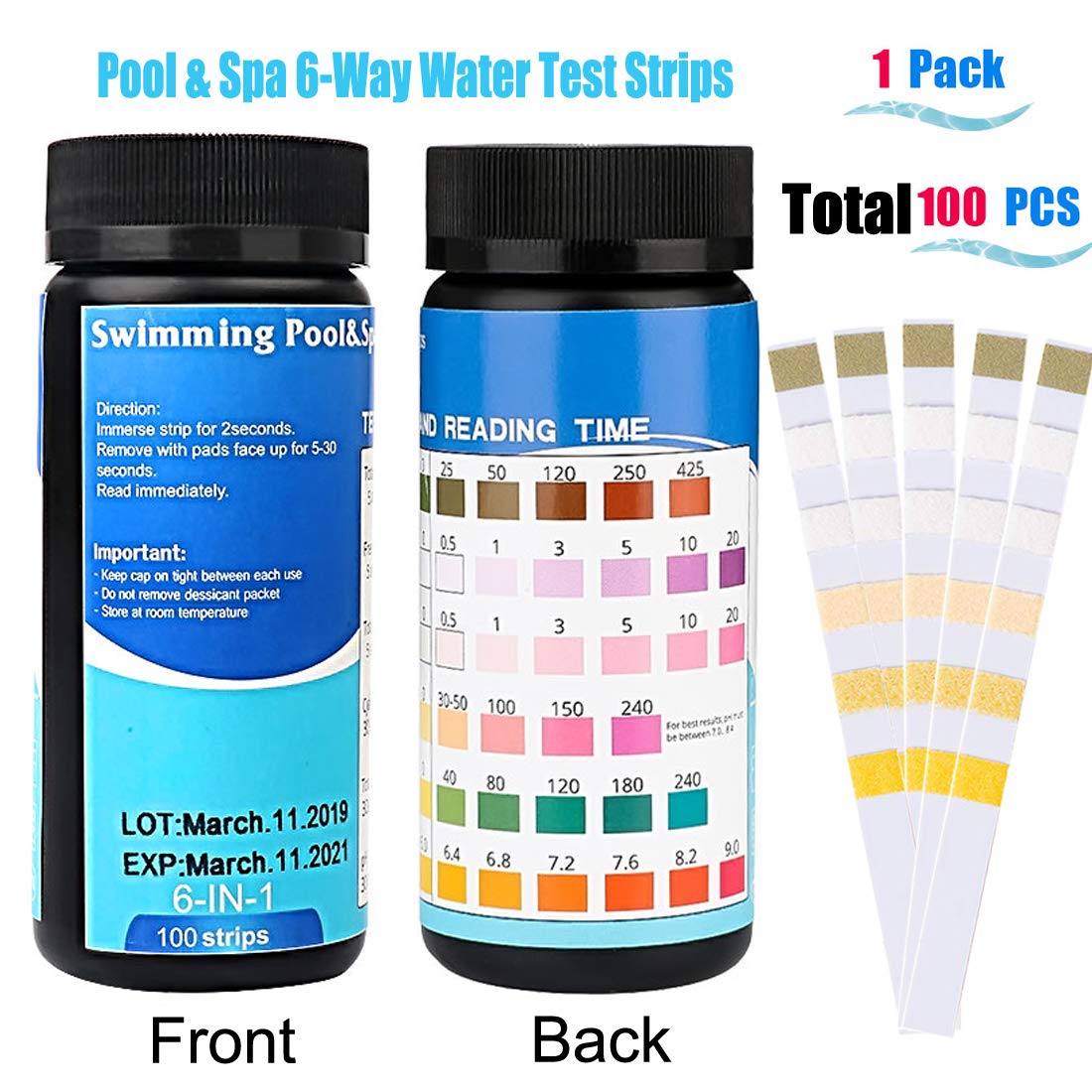 Best Hot Springs Salt Water Test Strips