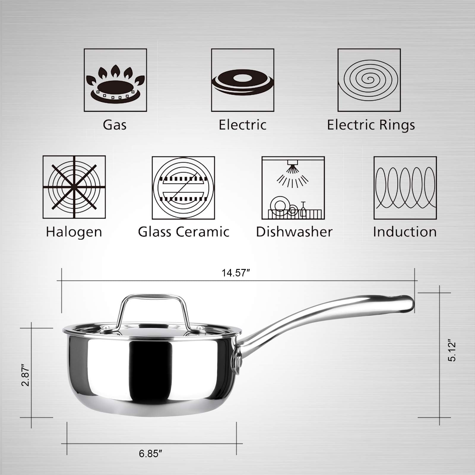Duxtop Whole-Clad Tri-Ply Stainless Steel Saucepan with Lid, 1.6 Quart, Kitchen Induction Cookware