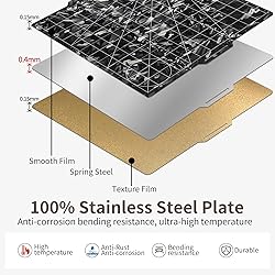 257x257mm Build Plate for Bambu Lab
