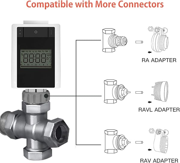 Galapara Programmierbarer Heizkrperthermostat intelligente Heizung Heizkrper Thermostat APP Steuerung kompatibel ist kompatibel mit Alexa und Google HomeVerwendung mit dem ZigBee Gateway