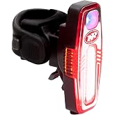 NiteRider Sabre 110 Rear Bike Light &ndash; 110 Lumen USB Rechargeable LED Taillight &ndash; Daylight Visible Safety Light &ndash; Road, City &amp; Commuter Cycling &ndash; Water Resistant