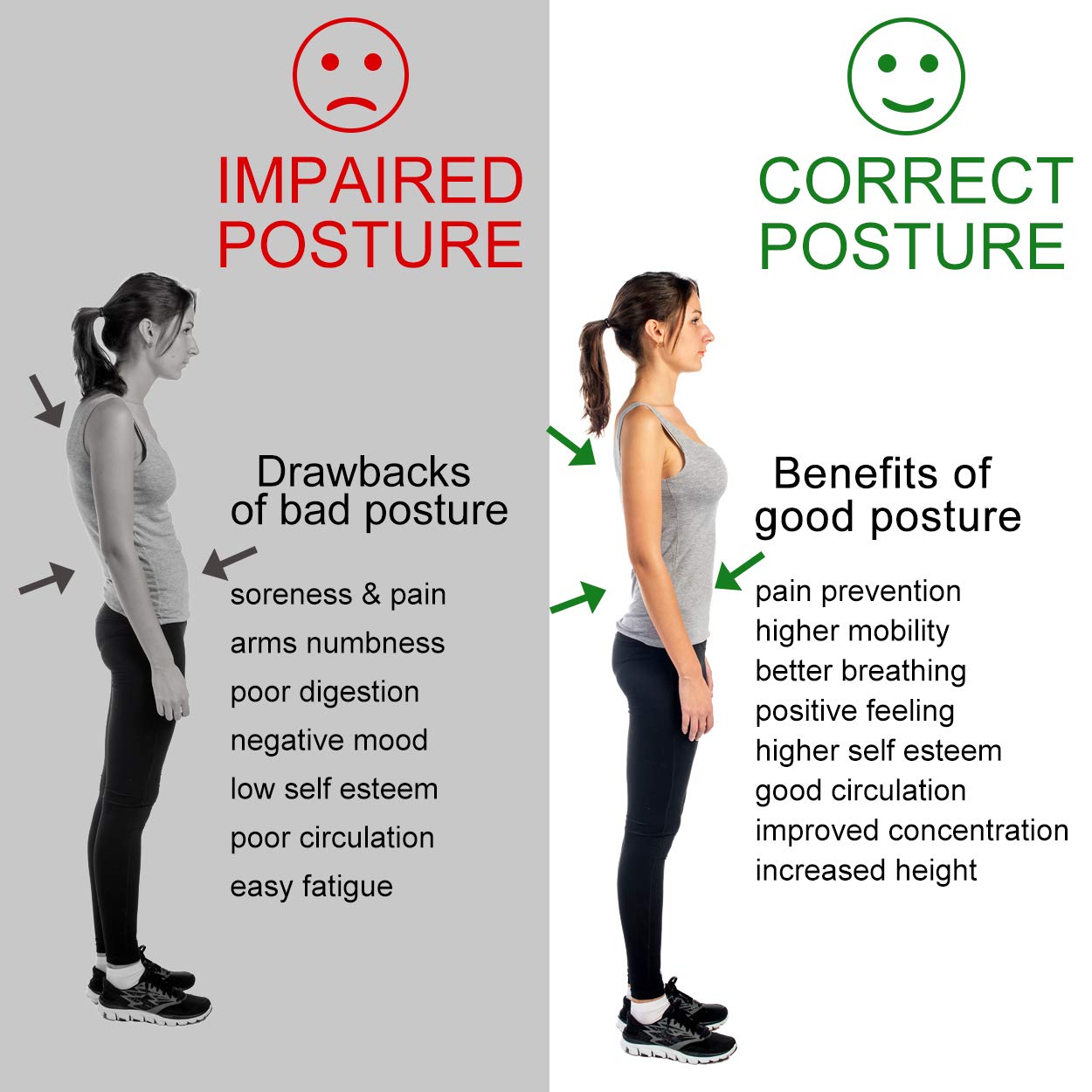 Posture Corrector for Women Men, Upper Back Brace for Clavicle Support, Adjustable Back Straightener and Providing Pain Relief from Neck, Back & Shoulder L