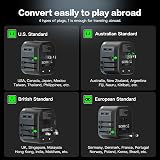 AUNNO Universal Travel Adapter with 2 USB-C and 2 USB Ports UK EU AU US view 5