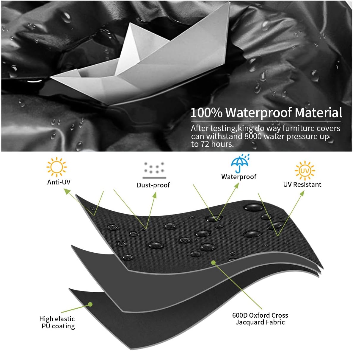 king do way Patio Furniture Covers 110''x80''x41'' Cover Waterproof 600D Heavy Duty Oxford Polyester Rectangular Patio Table Covers Waterproof, Windproof & Anti-UV Furniture Covers 280x204x106cm : Garden & Outdoor