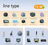 XZGm 12V White Charger for Echo Dot 3/4 Gen Clock Fire TV Cube 15W 200cm view 2