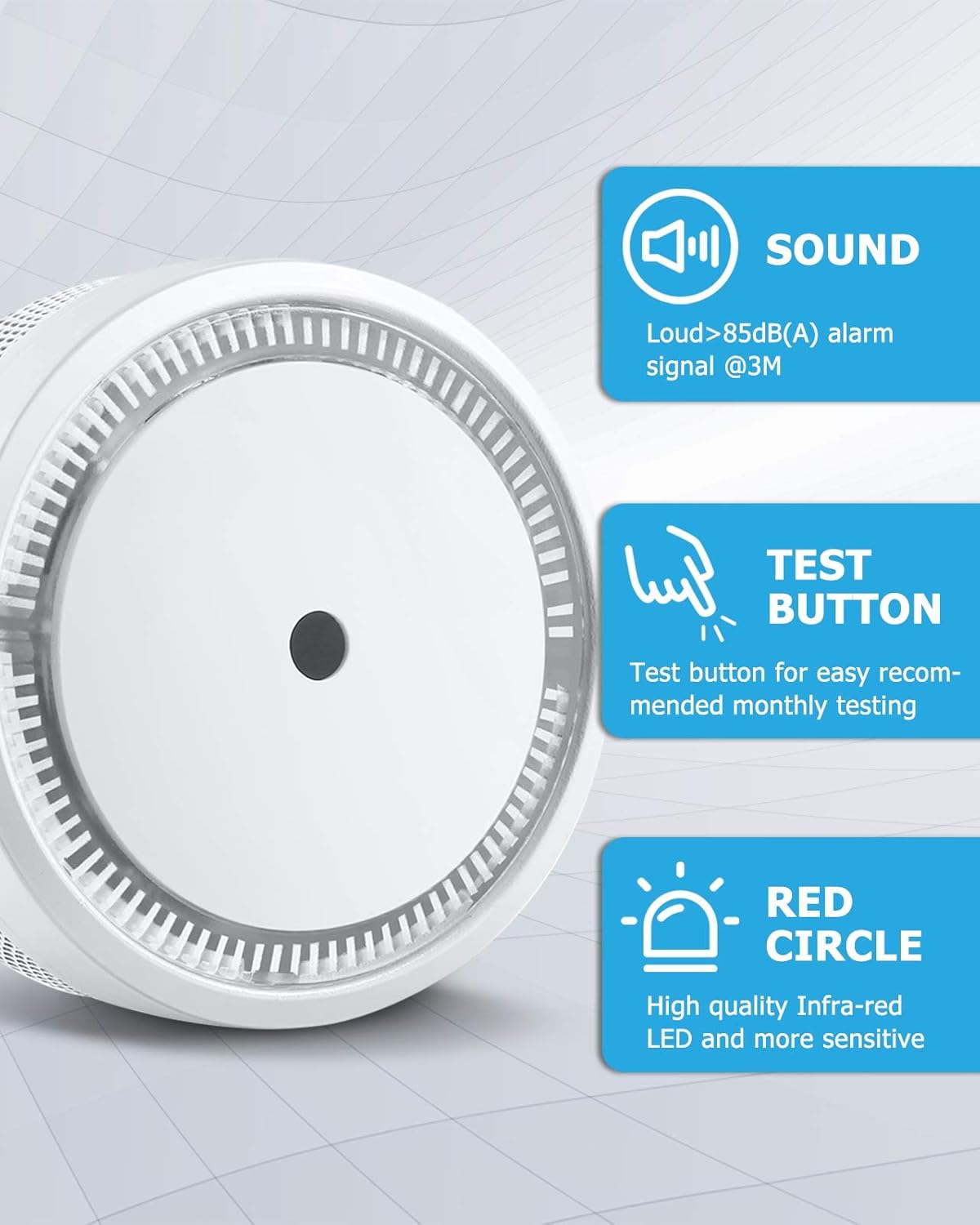 SITERLINK Smoke Alarm, Smoke Detector with Photoelectric Technology and Test&Silence Button, Small Fire Alarm with 10 Year of Life and Built-in Battery for House, UL Listed, GS522C-A, 1 Pack - - 