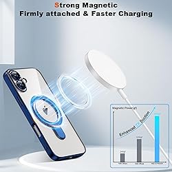 ETPESOK Compatible with iPhone 16 Plus Case with