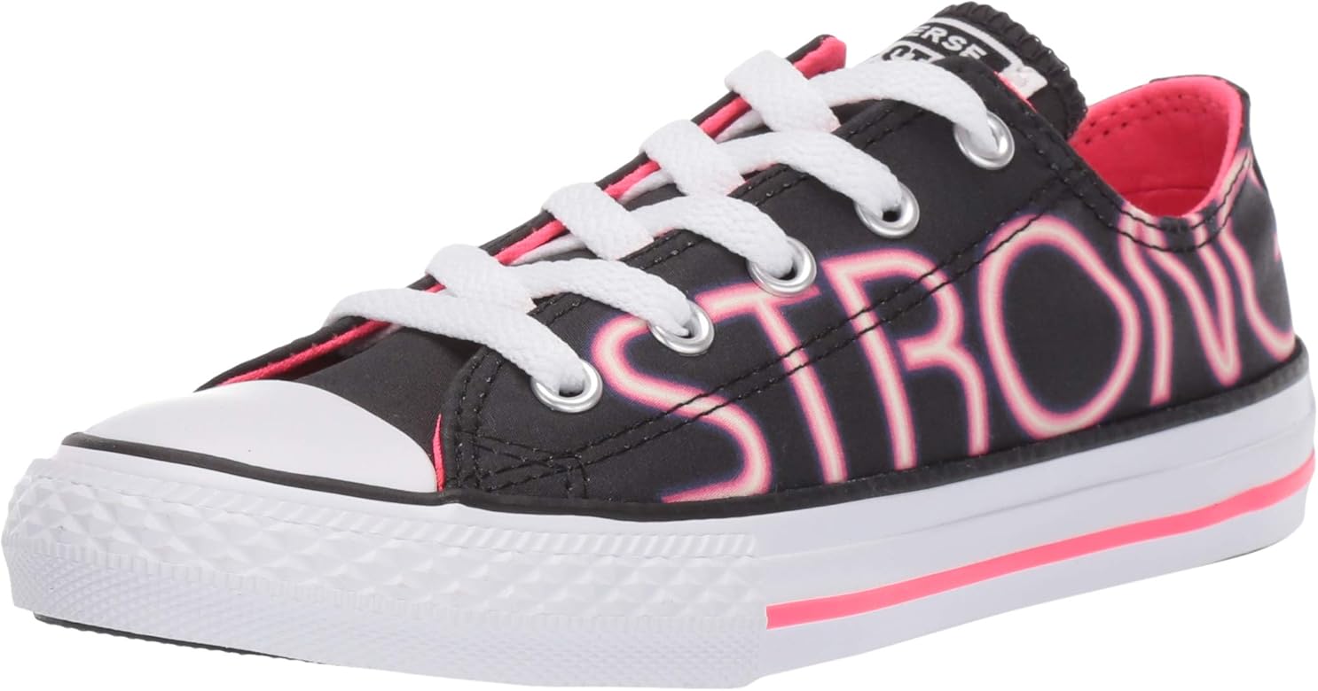 pretty strong converse