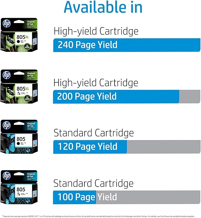 hp 805 black cartridge