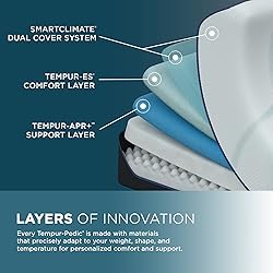 Tempur-Pedic LuxeAdapt Soft Mattress, California