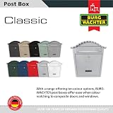 Burg-Wächter MB01S Silver Classic Wall Mounted Galvanised Steel Lockable Post view 6