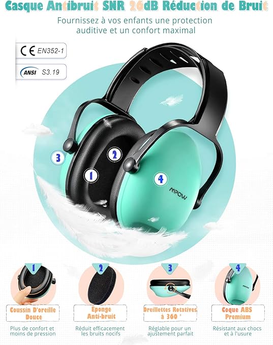 Securite Equipement Et Materiel De Securite Rcingenieros Com Protear Casques Antibruit Pour Enfants Cache Oreilles De Reduction Du Bruit Ideal Pour Les Feux Dartifice Nebula Protection Auditive Pour Les Tout Petits Et Les Adolescents Avec