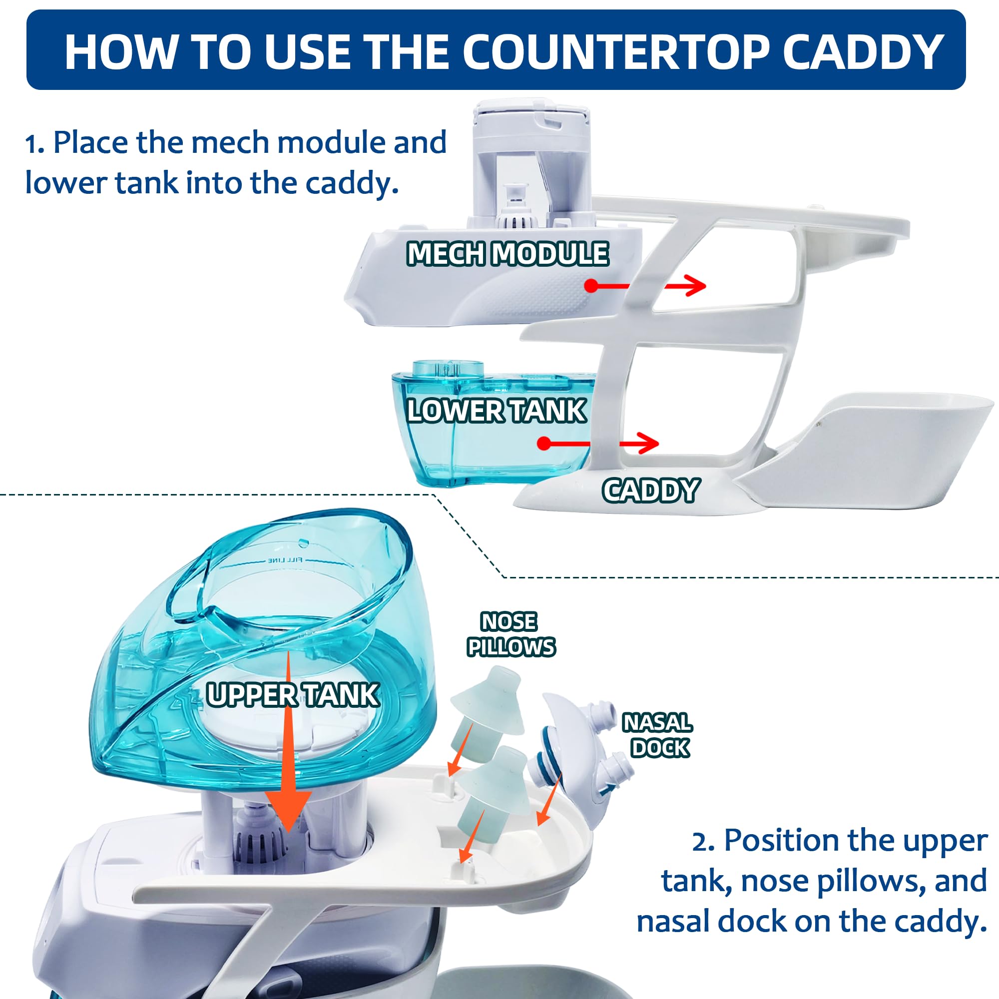 Premium Countertop Caddy Organizer for Navage Nasal Irrigation System - 3-Tier Storage for Nose Cleaning Supplies, Detachable Tray, Sleek Design - Nasal Care Accessories (Caddy Only)