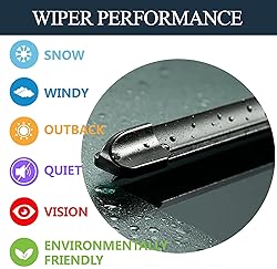 AUTOBOO 26"+17" Windshield Wipers with 12" Rear