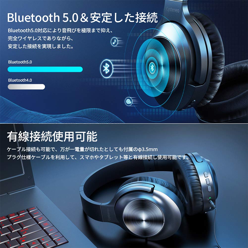 ヘッドホンBluetooth 5.0ワイヤレスノイズキャンセリングヘッドホンANCノイズキャンセル搭載iPhone/iPad/Android対応