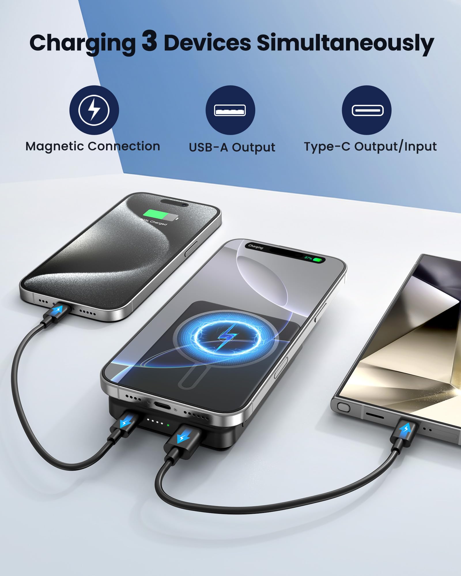 for Magsafe Battery Pack 12000mAh Magnetic Portable Charger Power Bank PD 22.5W USB C Fast Charging Wireless Battery Pack Phone Charger for iPhone 16/15/14/13/12 All Series