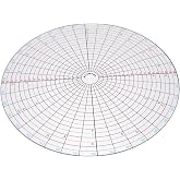 Artibetter Clay Pottery Dividing Template 7.87 Inch Ceramic Painting Template Sculpting Tool for Precise DIY Pottery Shaping and Decorative Disc Divider