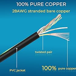 Rapink Patch Cables Cat6/ Cat6a 0.5ft