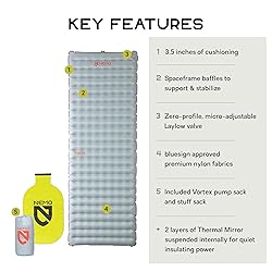 NEMO Tensor All-Season Ultralight Insulated
