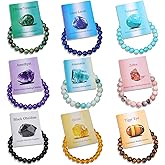 COLOYAN 9PCS Healing Crystal Bracelets for Women Men 8mm Natural Stone Beaded Stretch Bracelet Handmade Reiki Spiritual Jewelry