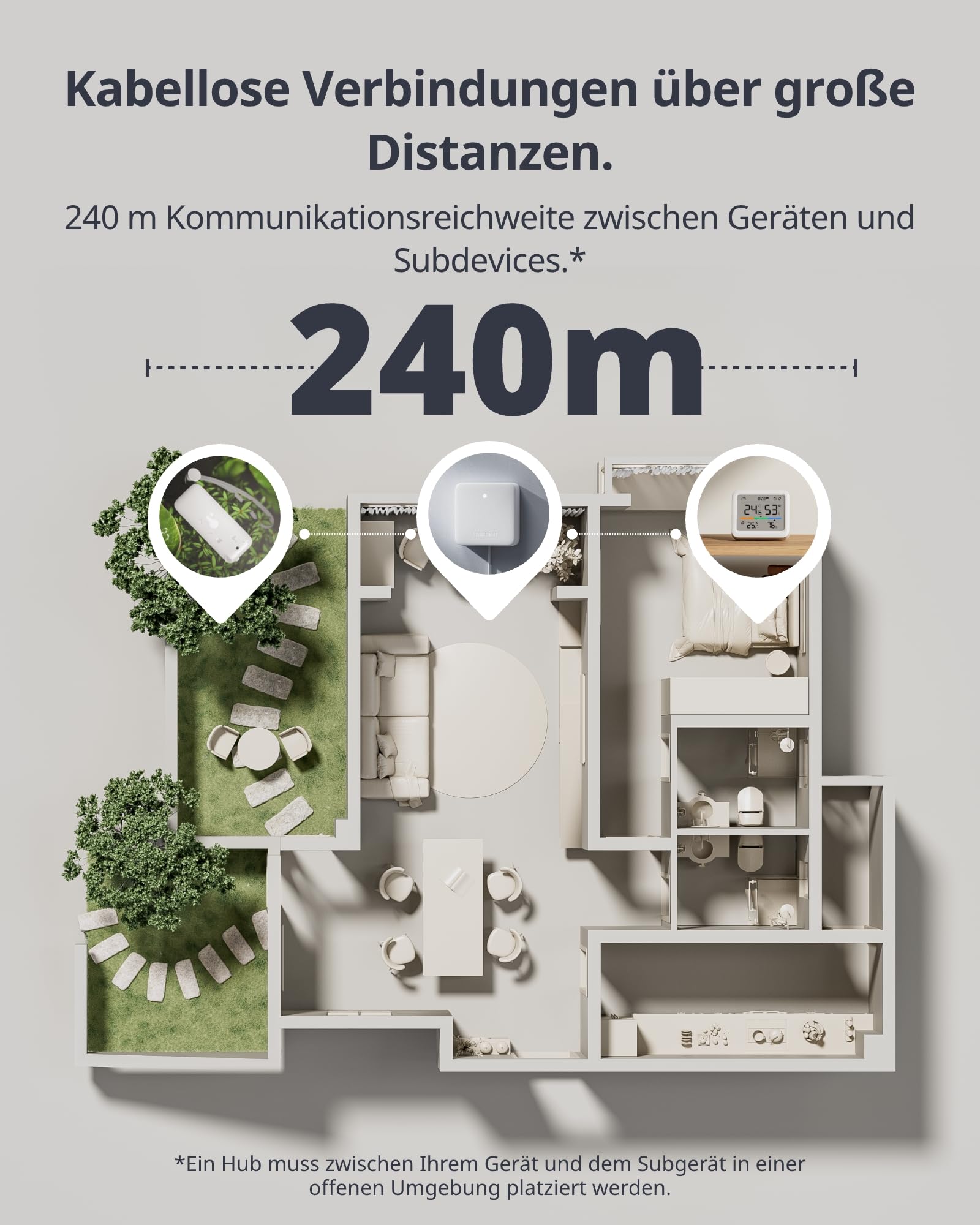 SwitchBot Wlan Wetterstation Funk mit Außensensor, Matter Hygrometer Thermometer Innen, Temperatursensor mit IP65 Außenthermometer und Matter Hub, Kompatibel mit Alexa, Apple Home, Google Home 9
