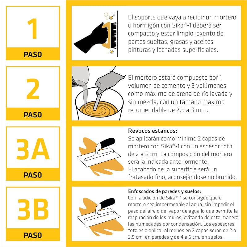 - Aditivo impermeabilizante para argamassa - Sika-1a - Amarelo - 5kg
