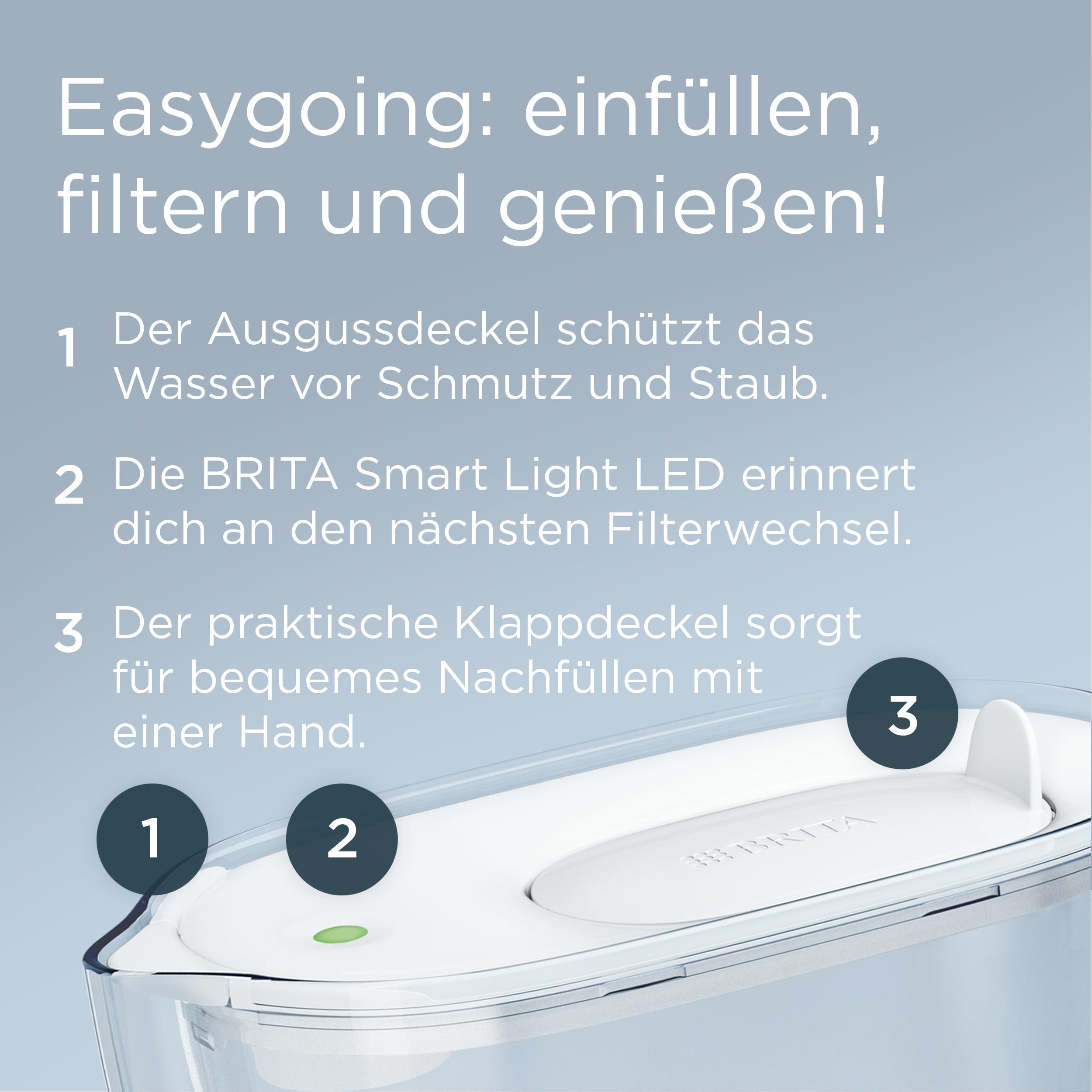 BRITA Wasserfilter Kanne Style Essential weiß (2,4l) inkl. 3x BRITA MAXTRA PRO Pure Performance – Kühlschrankgeeignete Kanne mit Smart Light LED & Klapp-Deckel, filtert Verunreinigungen & mehr 3