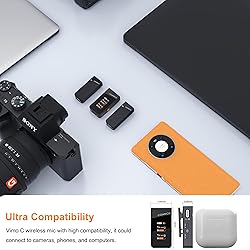 comica Vimo C2 Wireless Lavalier Microphone, 2.4G