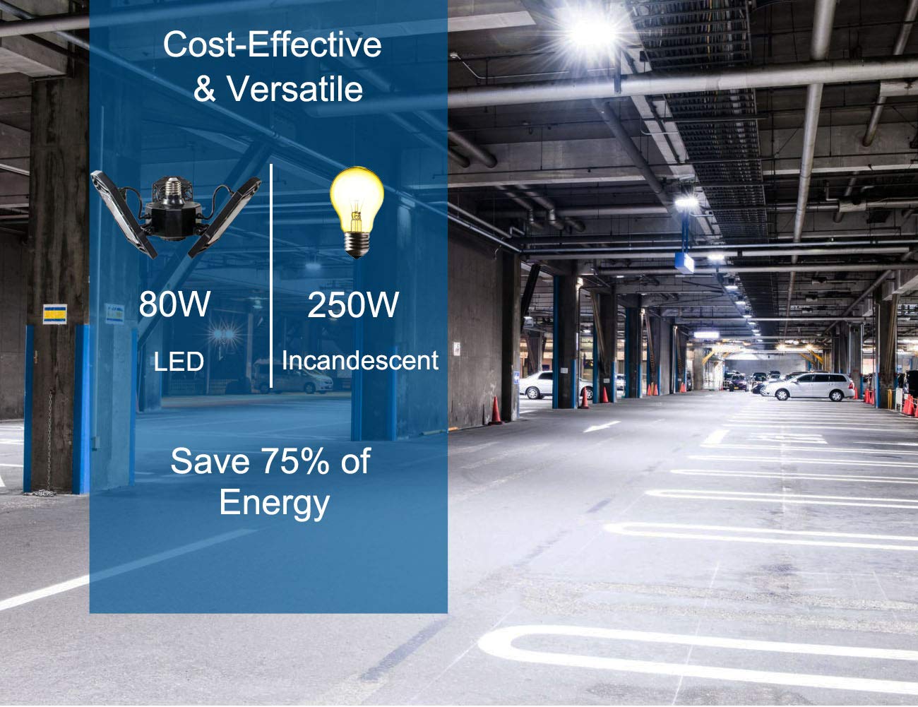 Dakason Garage Lighting Led High Bay Shop Light 6000lm 6500k Deformable Led Corn Light Bulbs For Basement Warehouse Workshop And Cellar 60w Adjustable Led Garage Lights Commercial Lighting Tools Home Improvement