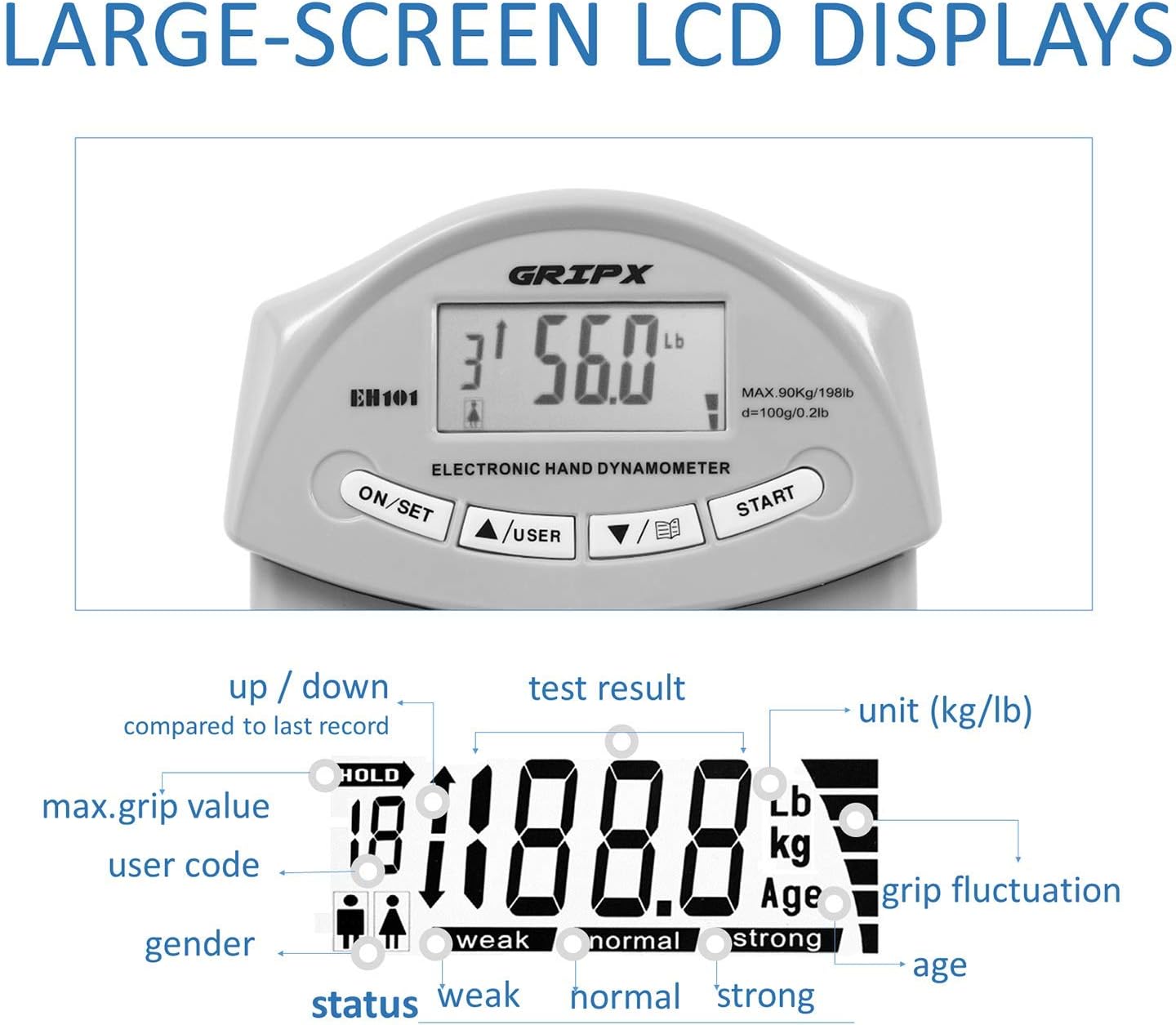 GRIPX Digital Hand Dynamometer Grip Strength Measurement Meter Auto Capturing Electronic Hand Grip Power 198Lbs / 90Kgs : Sports & Outdoors