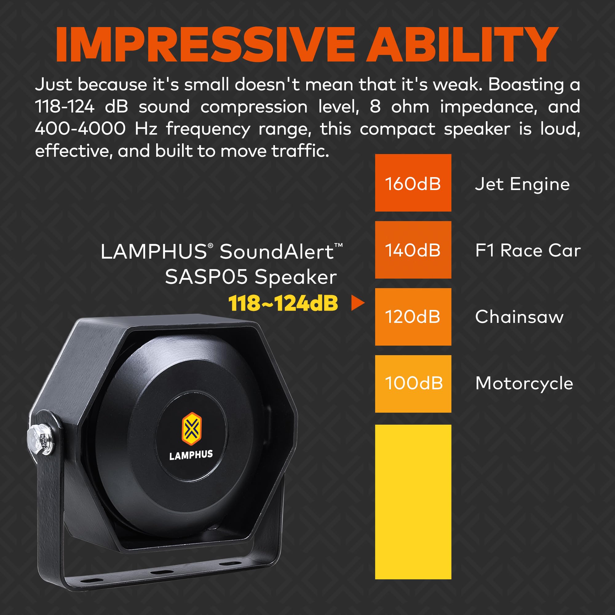 SoundAlert 12V 100W Police Siren PA System Kit [118-124dB Slim Speaker] [2 x 16A Aux Switch] [Hands-Free Air Horn] [PTT Mic] [Radio Rebroadcast] Warning Emergency Siren for Fire Tow Food Truck UTV ATV