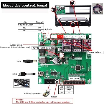 MYSWEETY 20349588 Milling Machines product image 5