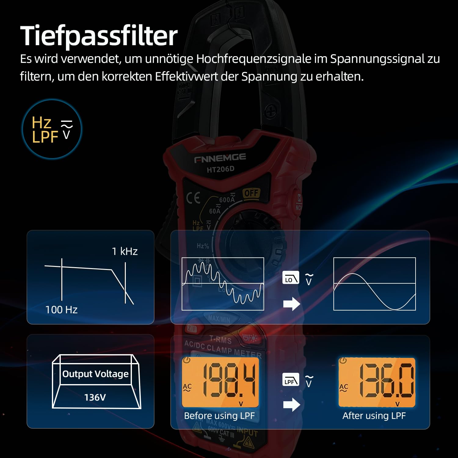 FNNEMGE HT206D Stromzange，Strommessgerät DC/AC Strom: 0-600A，Multimeter True-RMS 6000 Counts Auto-Ranging，misst Spannung Kapazität Durchgang (AC/DC-Strom) 4