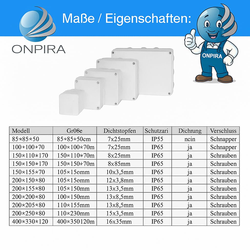 Onpira® Aufputz Abzweigdose IP65 – Wasserdichte & staubdichte Verteilerdose für Elektroinstallation, Anschlussdose/Abzweigkasten aus ABS, für Innen- & Außenbereich, 10 Größen auswählbar(150x110x70mm) 3