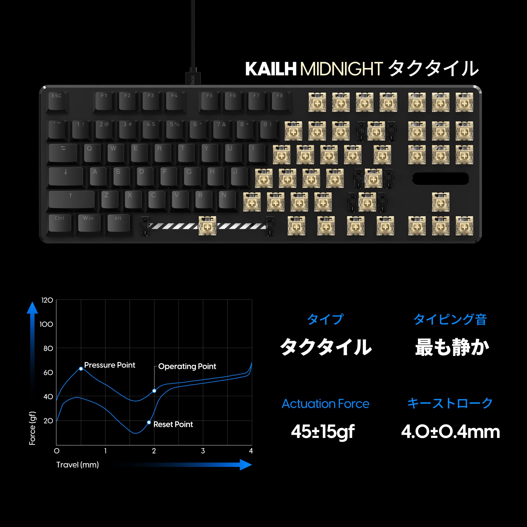 Mua Pulsar Gaming Gears PCMK Mechanical Gaming Keyboard, TKL ANSI US ...