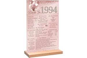 Vlipoeasn Pink 30th Birthday Table Decoration for Women, Vintage 1994 Poster, Large Rose Gold Back in 1994 Acrylic Table Sign with Stand, 30th Class Reunion Decor, 30 Year Old Birthday Party Supplies