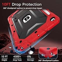 TIMISM Case for iPad 9th/8th/7th Generation