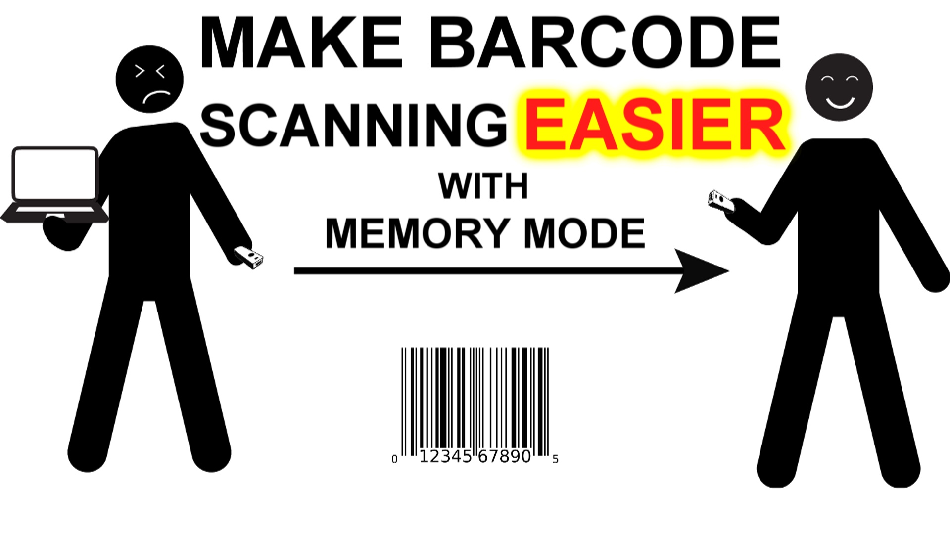 Memory mode