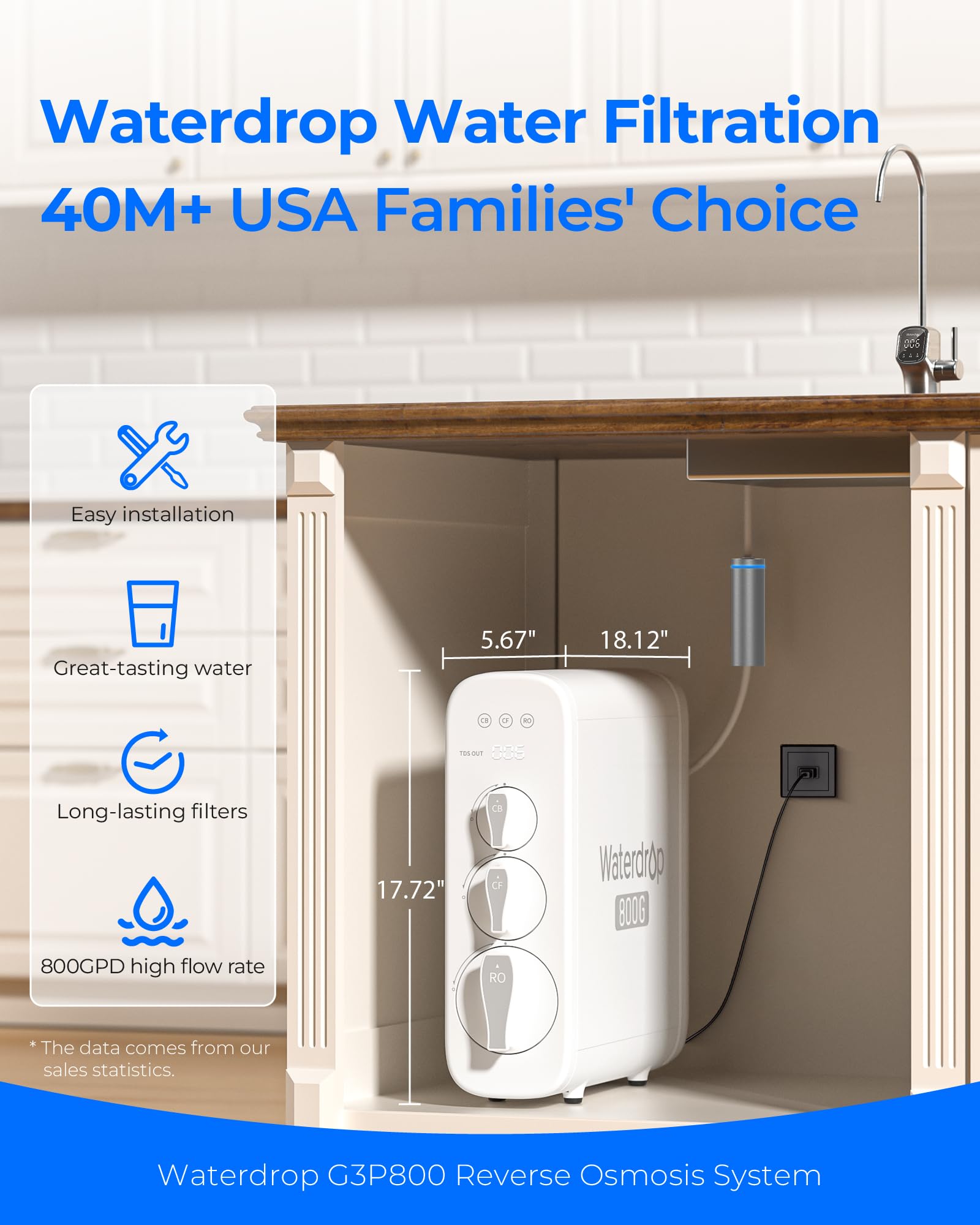 Waterdrop G3P800 Reverse Osmosis System, 800 GPD Fast Flow, NSF/ANSI 42 & 53 & 58 & 372 Certified, 3:1 Pure to Drain, Tankless Under Sink RO Water Filter System, LED Purifier, Smart Faucet