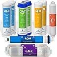Express Water FLTSETALK1010 1 Year Alkaline Reverse Osmosis System Replacement Set – 10 100 GPD RO Membrane – 10 inch Size Water Filters, Count (Pack of 1), Blue, Green, Yellow, Pink, Purple, White