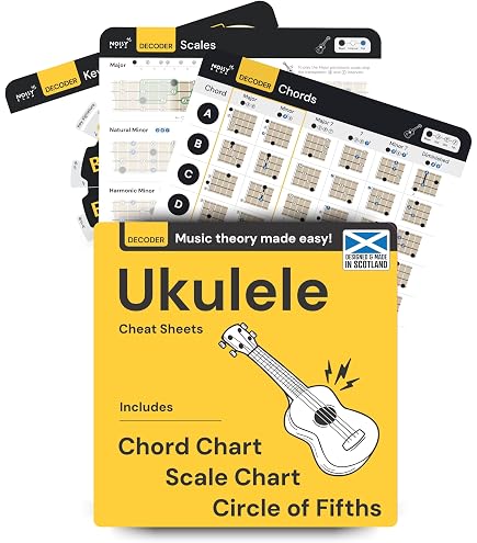 56 Colour-coded Chords Reference Ukulele Chord Chart & Circle Of Fifths ...