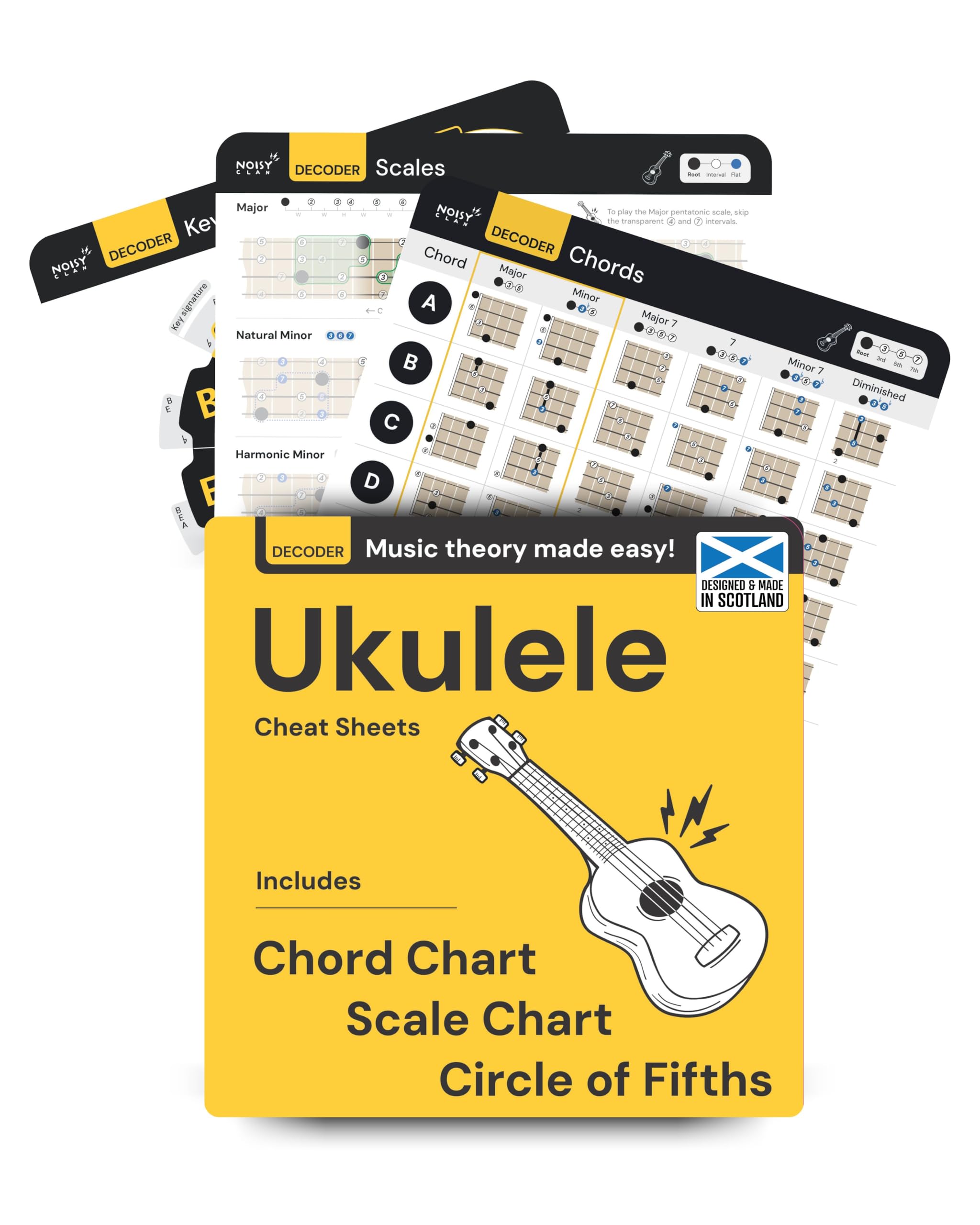 Ukulele Chord Chart Cheat Sheets - Scales - Chords - Key Decoder - MUSIC THEORY MADE EASY! Expand Uke Playing Quickly, For Begginers and Intermediate Players - Music Learning Tool