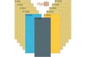 Akuoly Wet and Dry Sandpaper 33pcs Abrasive Paper Sheets 7000 5000 3000 2500 2000 1500 1200 1000 800 600 400 Grit Sandpapers 
