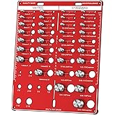 42 Nut and Bolt Thread Checker,19 Standard and 15 Metric Bolt Checker and 8 Drill Bit Gauge,Wall-Mountable Bolt and Nut Ident