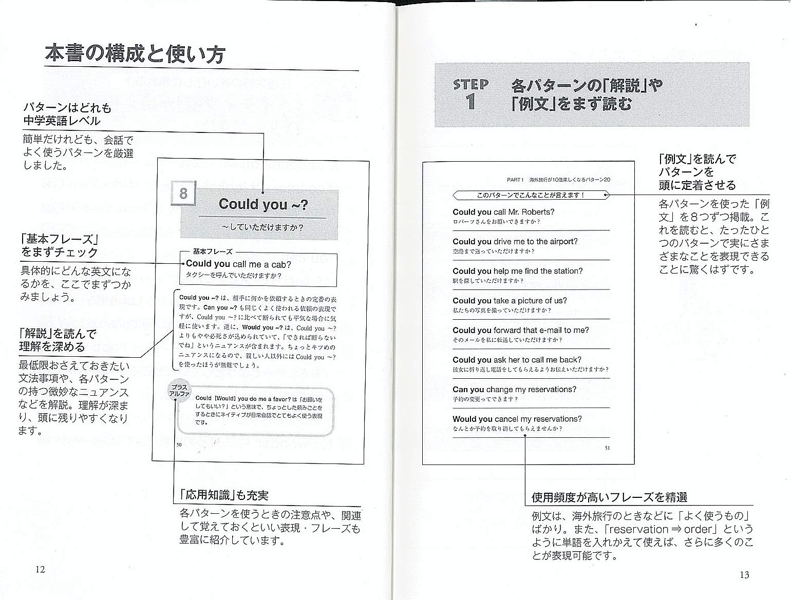 大放出セール 英会話 1日1パターン レッスン 参考書