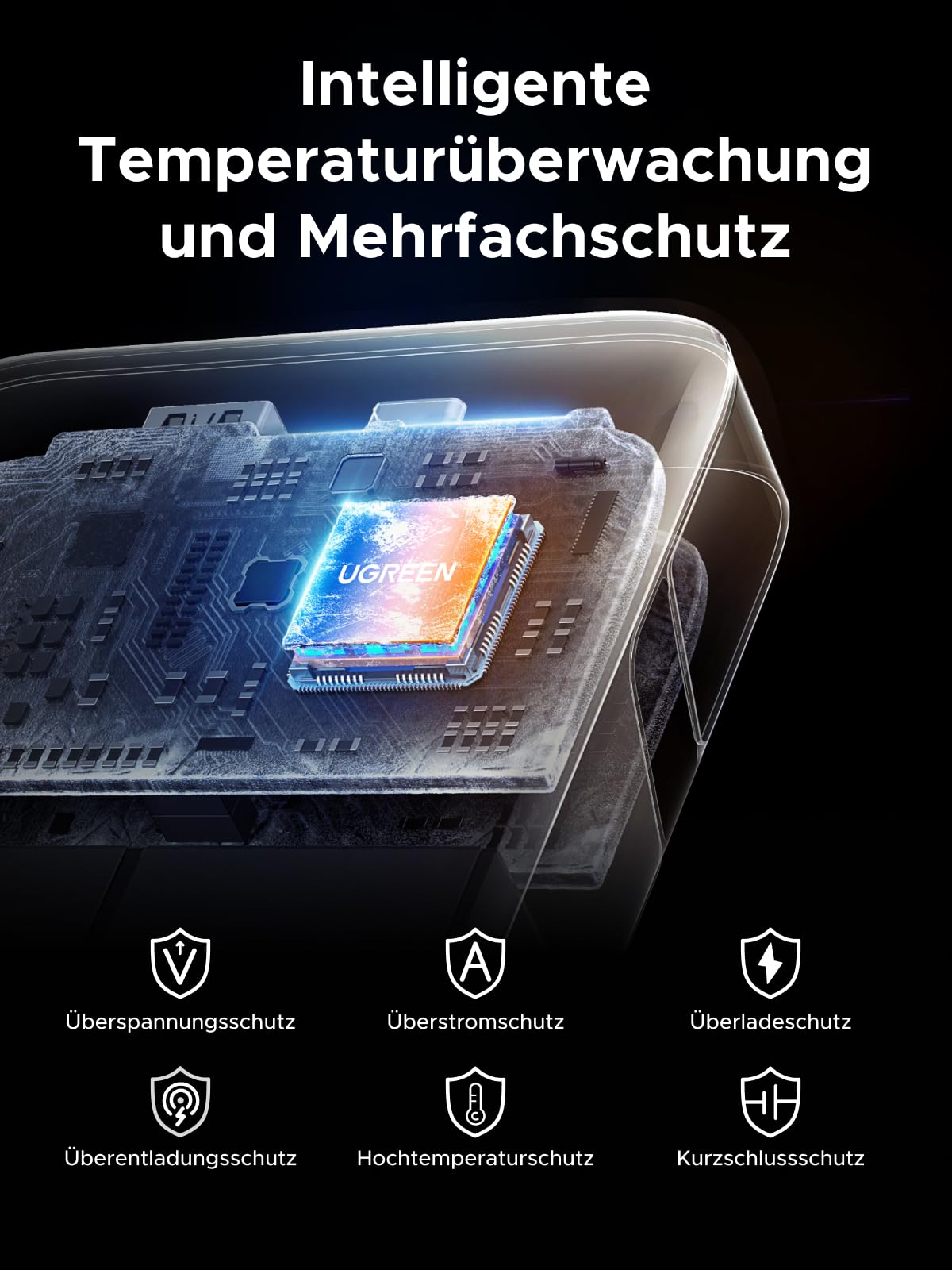 UGREEN Power Bank, 20000mAh 45W Schnellladen mit Integriertem USB-C Kabel & Bidirektionalem 45W PD, Externe Handyakkus Kompatibel mit Galaxy S25 Ultra/S25+, iPhone 17/16 Serie, iPad, Laptop und mehr 8