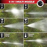 High Street TV Jet Hawk Cordless Portable Pressure Washer 6-in-1 Any Water view 5