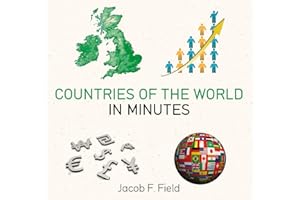 Countries of the World in Minutes