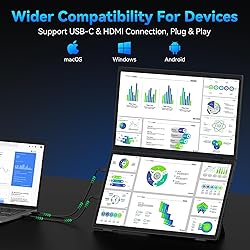 HotYeah Triple Laptop Screen Extender, 15.6'' Dual