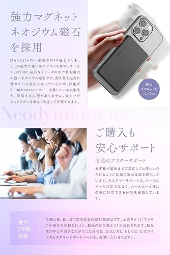 MATECH モバイルバッテリー マグセーフ 超薄型 小型 軽量(史上最薄6.9mm, 5000mAh)【MagSafe対応マグネット式/最大出力15W ワイヤレス/タイプC PD22W/iPhone12~16対応】 (ブラック) - サムネイル 6